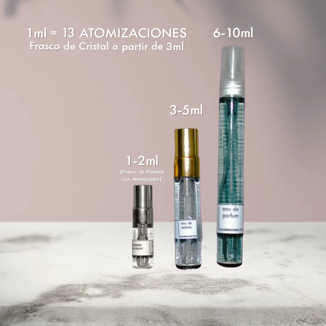 Diptyque- Tam Dao